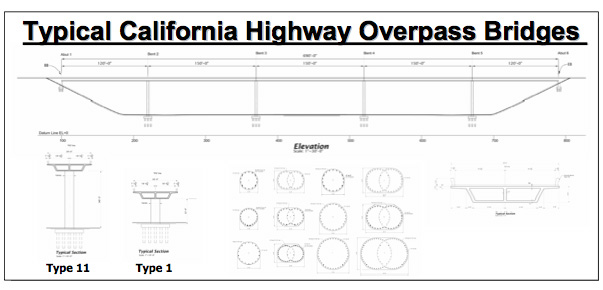 Typical California Highway Overpass Bridges