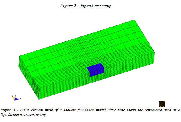 Figure 3 - Finite element mesh of a shallow foundation model (dark zone shows the remediated area as a  liquefaction countermeasure).  