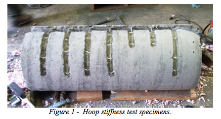 hoop stiffness test specimens