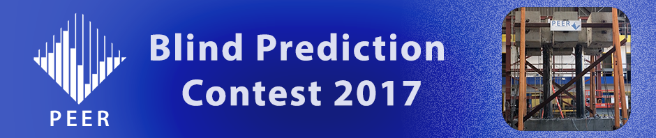 Blind Prediction Contest
